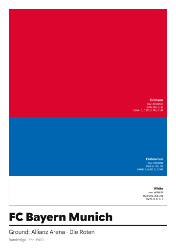 Bundesliga Color Swatches 2025/26 map poster preview