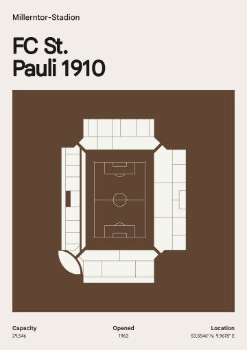 Millerntor-Stadion