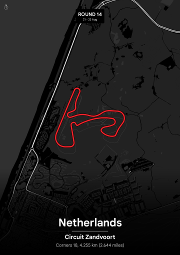 Zandvoort