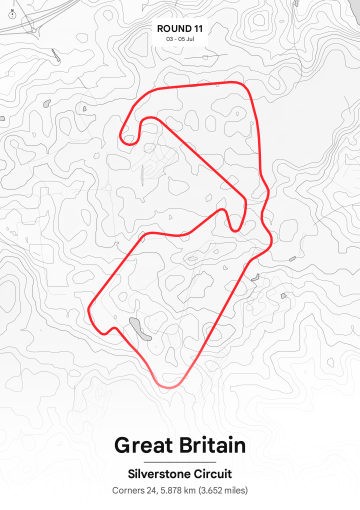 Silverstone