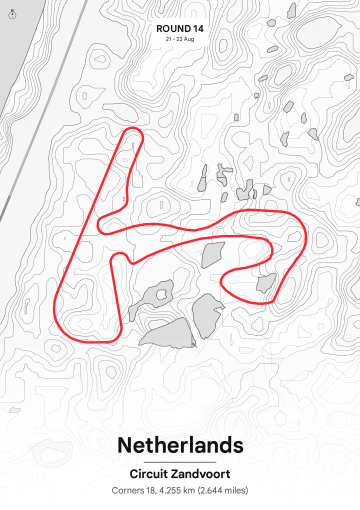 Zandvoort