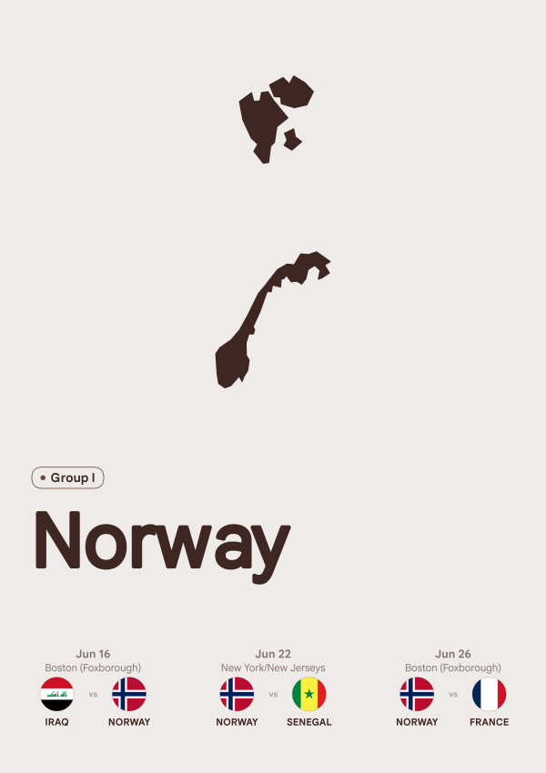Norway