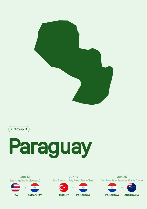 Paraguay