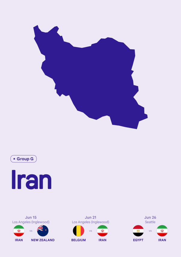 Iran