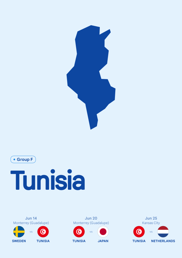 Tunisia
