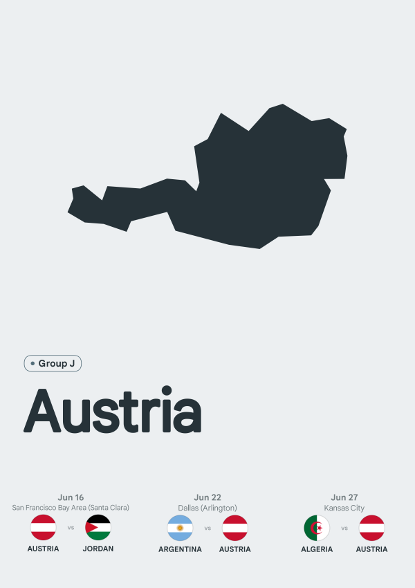 Austria