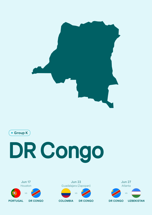Dr Congo