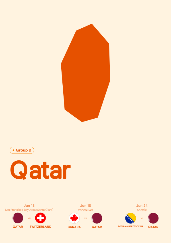 Qatar