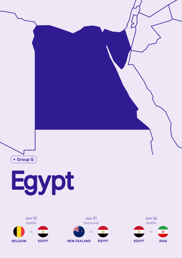 Egypt