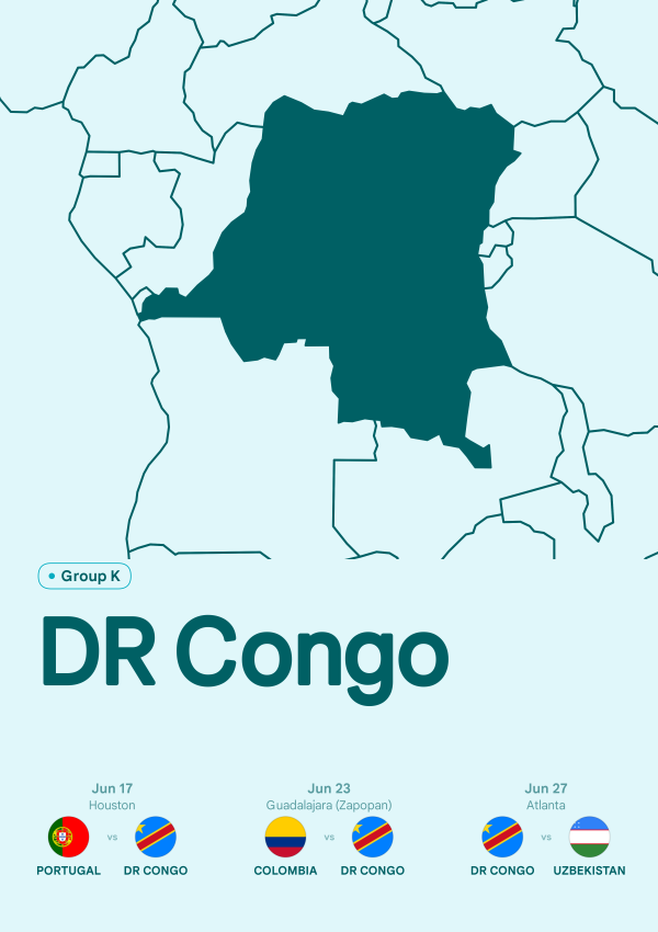 Dr Congo