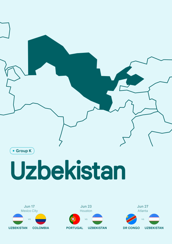 Uzbekistan