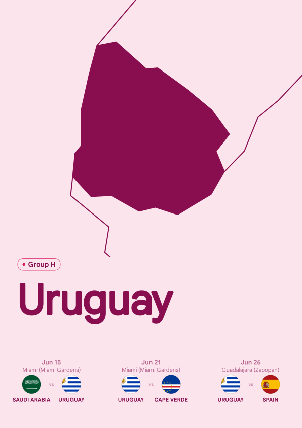 Uruguay
