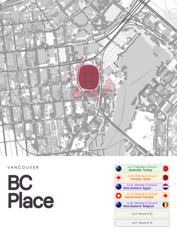 BC Place