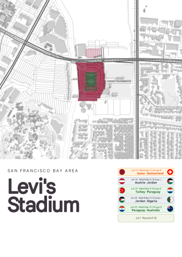 Levi's Stadium