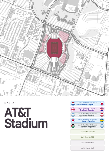 AT&T Stadium