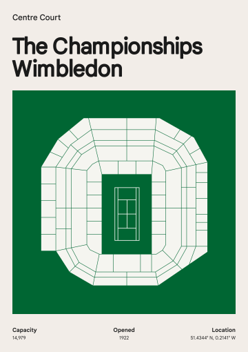 Grand Slams map poster preview