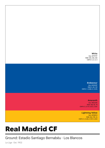 La Liga Color Swatches 2025/26 map poster preview