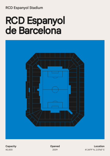 RCDE Stadium