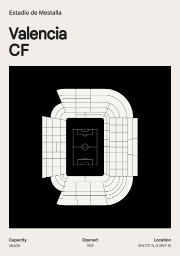 Estadio de Mestalla