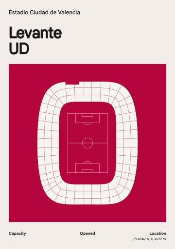 Estadio Ciudad de Valencia