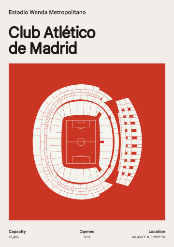 Estadio Wanda Metropolitano