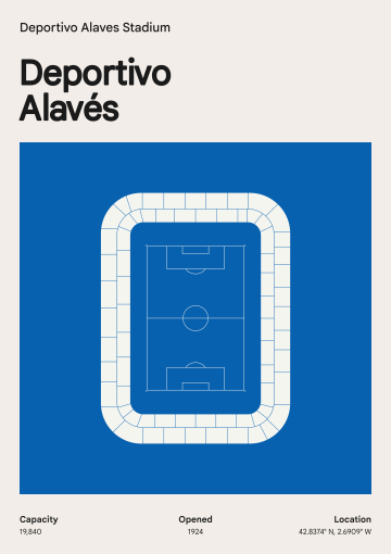 Estadio de Mendizorroza