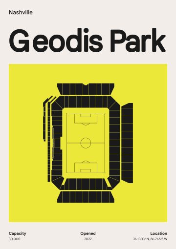 Geodis Park