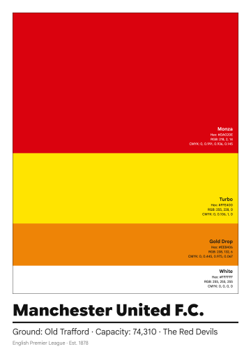 Premier League Color Swatches 2025/26 map poster preview