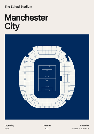 The Etihad Stadium