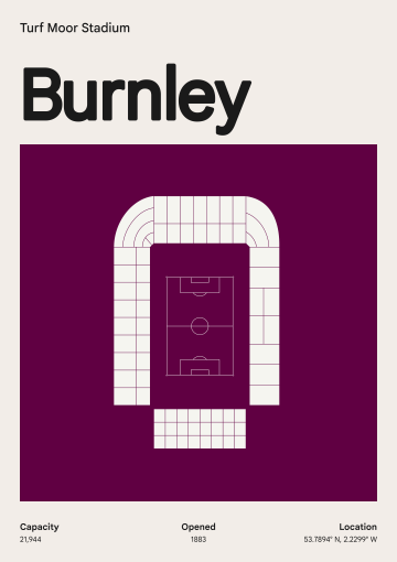 Turf Moor