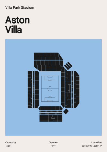 Villa Park