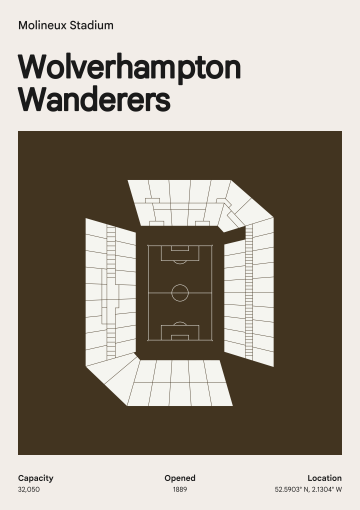 Molineux Stadium