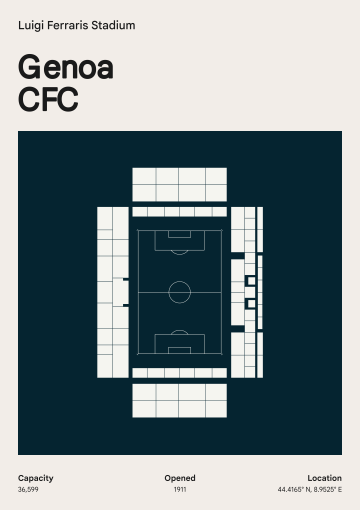 Stadio Comunale Luigi Ferraris