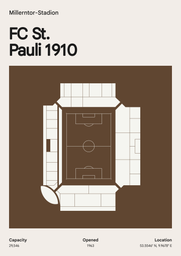 Millerntor-Stadion