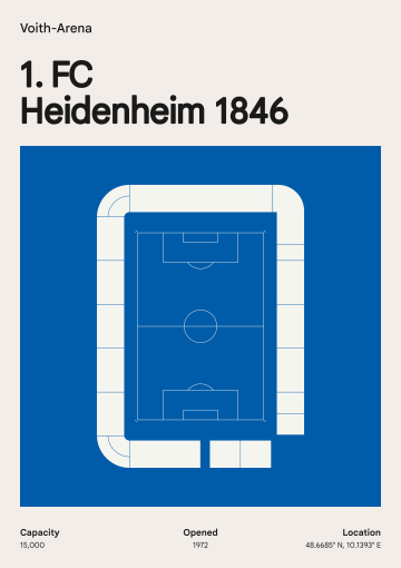 Voith-Arena