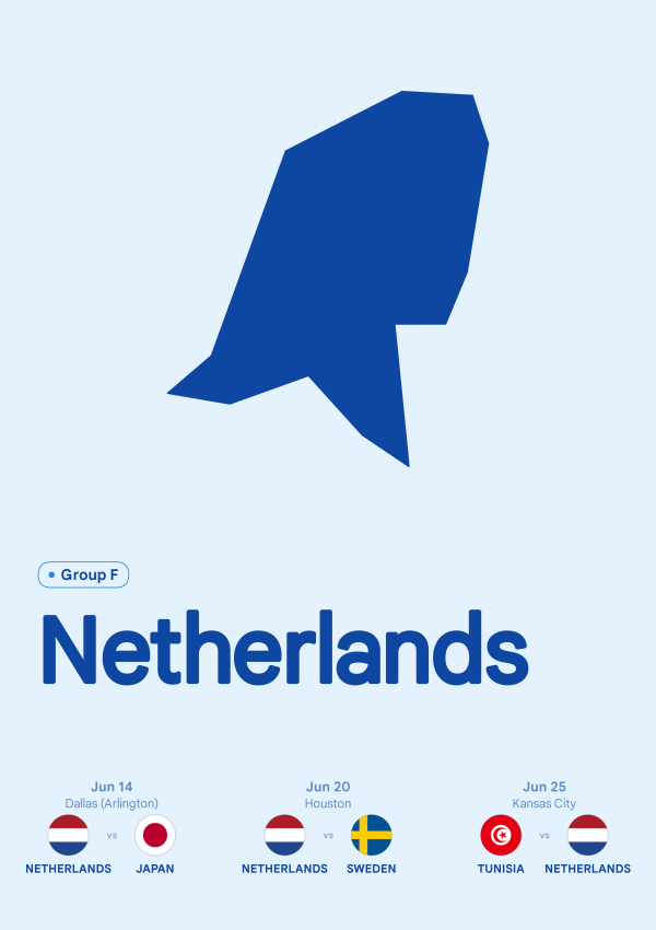 Netherlands