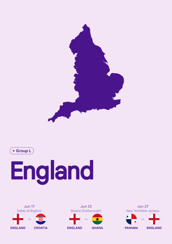 England