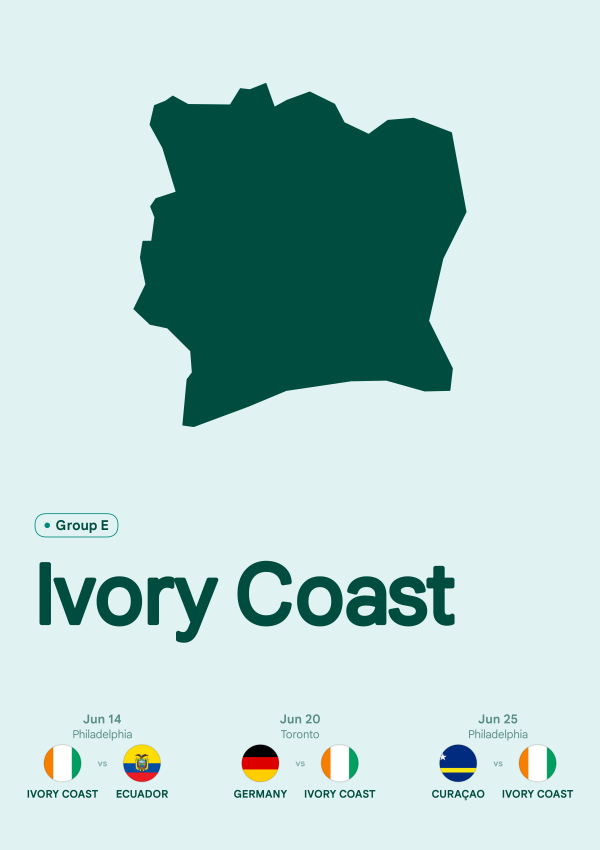 Ivory Coast