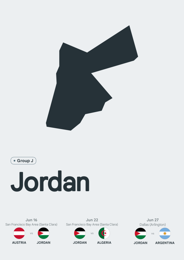 Jordan
