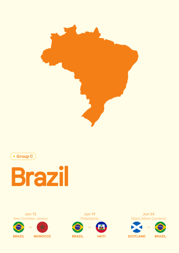 Brazil