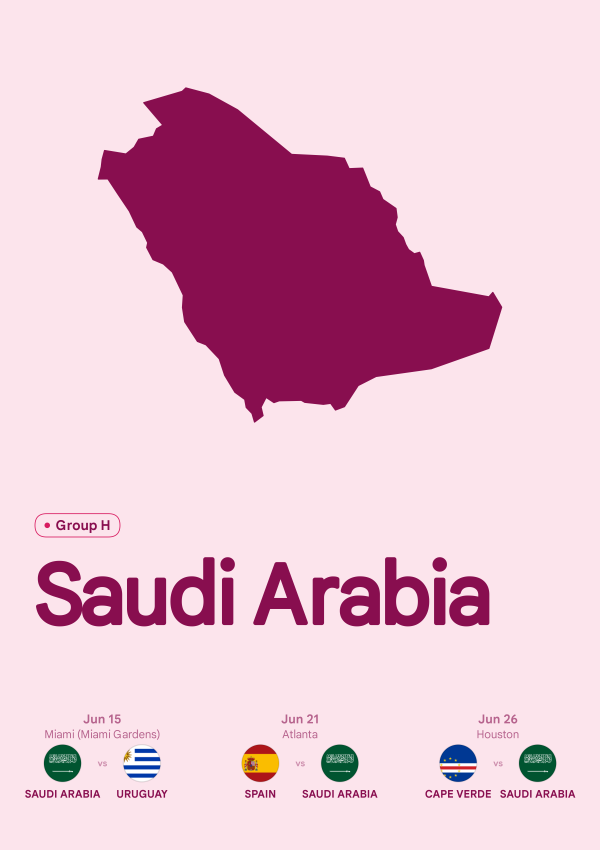 Saudi Arabia