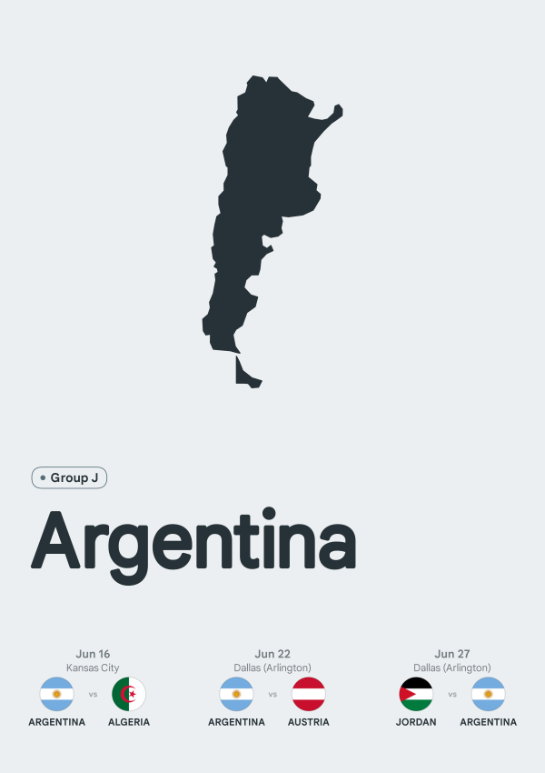 Argentina