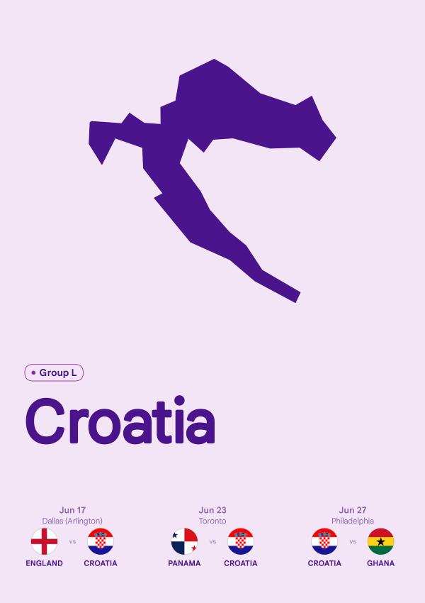 Croatia