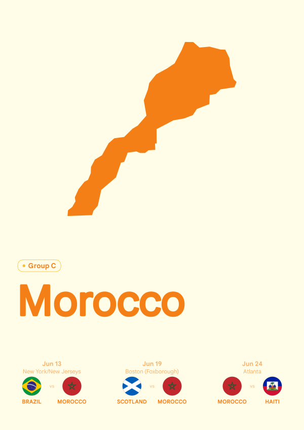 Morocco