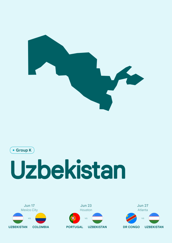 Uzbekistan