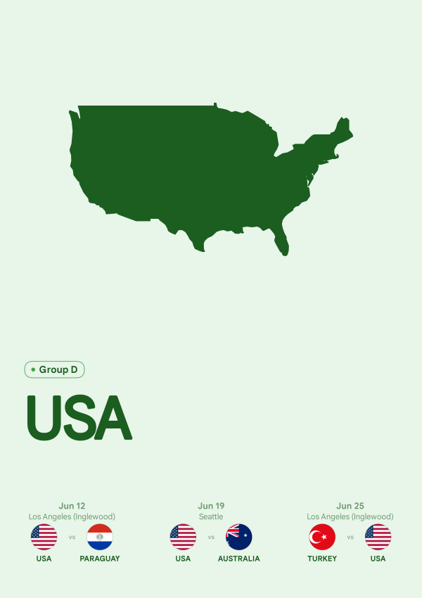 Usa