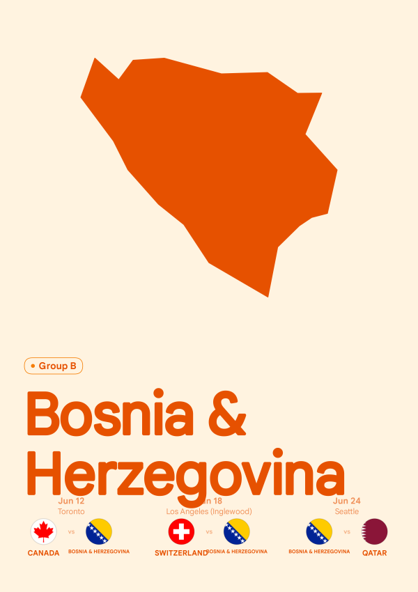 Bosnia And Herzegovina