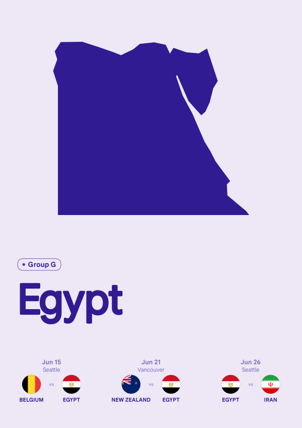 Egypt