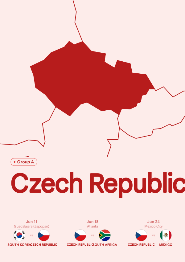 Czech Republic