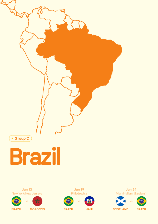 Brazil